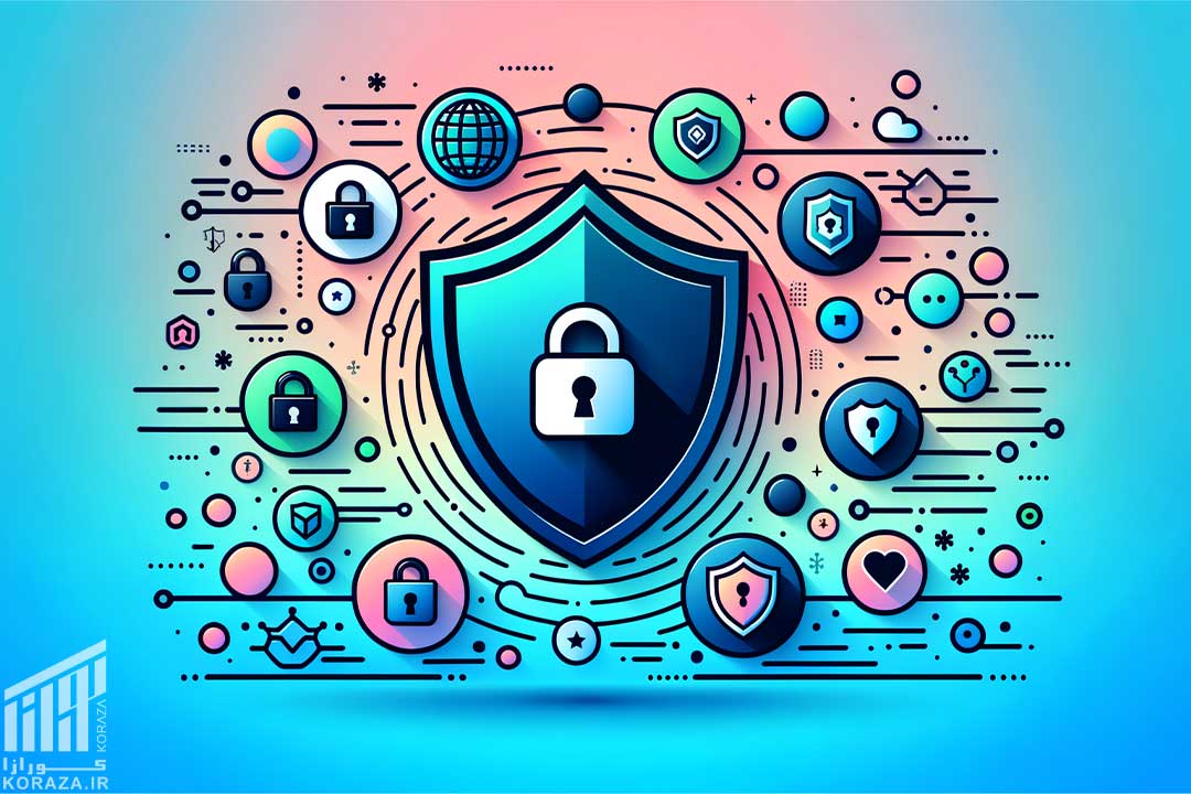 کورازا - KORAZA - بهترین افزونه های امنیتی وردپرس