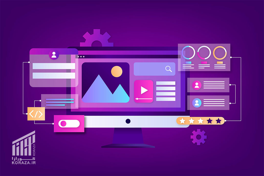 سایت آماده یا طراحی اختصاصی - کورازا - KORAZA